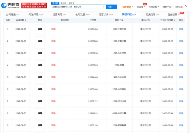 百度申请滑稽商标网友将滑稽进行到底